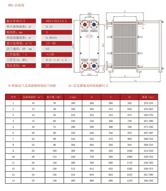 板式换热器 板式换热器
