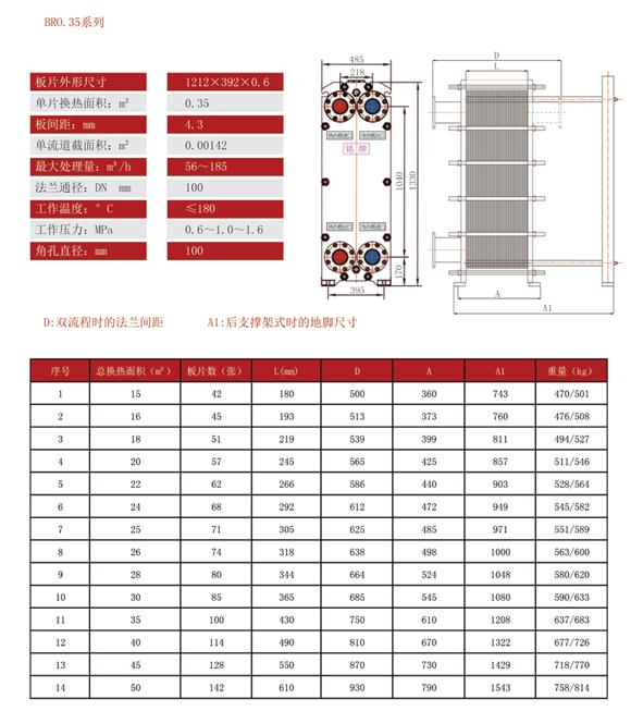 板式冷却器厂家 板式冷却器厂家