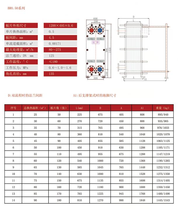 板式换热器生产 板式换热器生产
