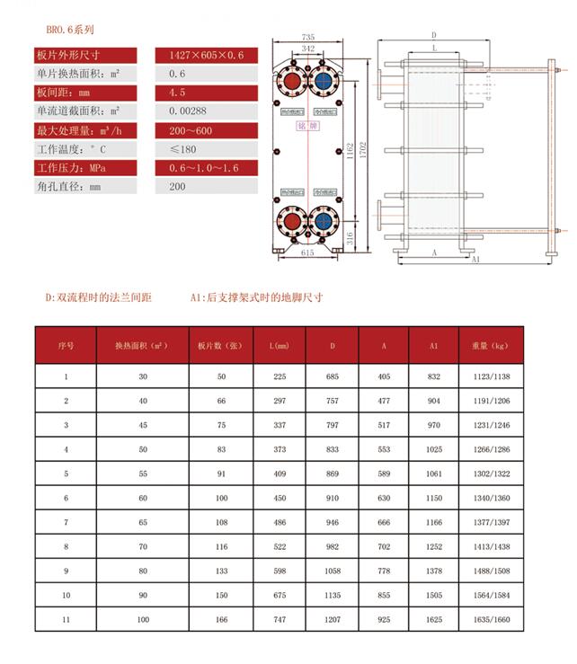 列管式冷却器厂家 列管式冷却器厂家