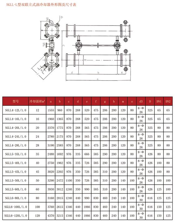 双联冷却器 双联冷却器